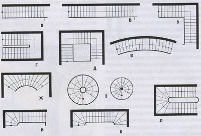 ./upload_pic/lestnica/image3.jpg