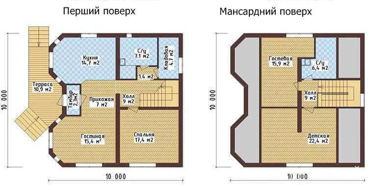 план мансардного будинку 10 на 10 метрів
