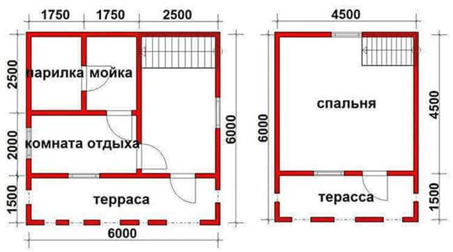 план будинку з мансардою 6 на 6 метрів