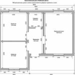 52 кв.м. проект ЛЮБИМАЯ ДАЧА план дома