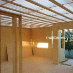 стены из сип панелей