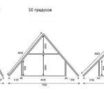 проект ТРЕУГОЛЬНЫЙ домик для турбазы эскиз крыши